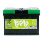 Topla EcoDry AGM 70 Обратная