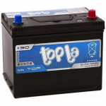 Topla Top JIS 75 Обратная