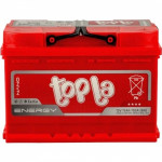 Topla Energy 75 Обратная