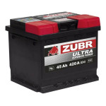 Zubr Ultra 45 Обратная