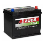 Zubr PREMIUM ASIA 80 Обратная